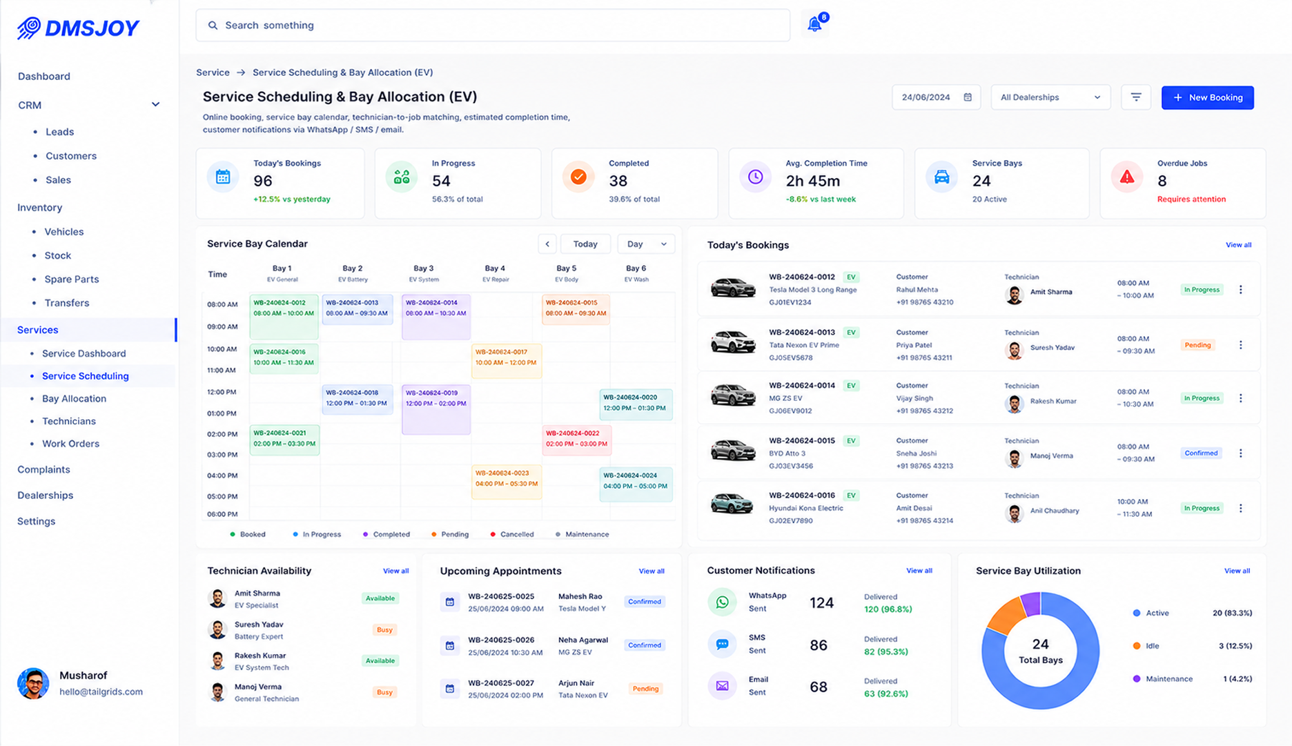 Service scheduling and bay allocation dashboard