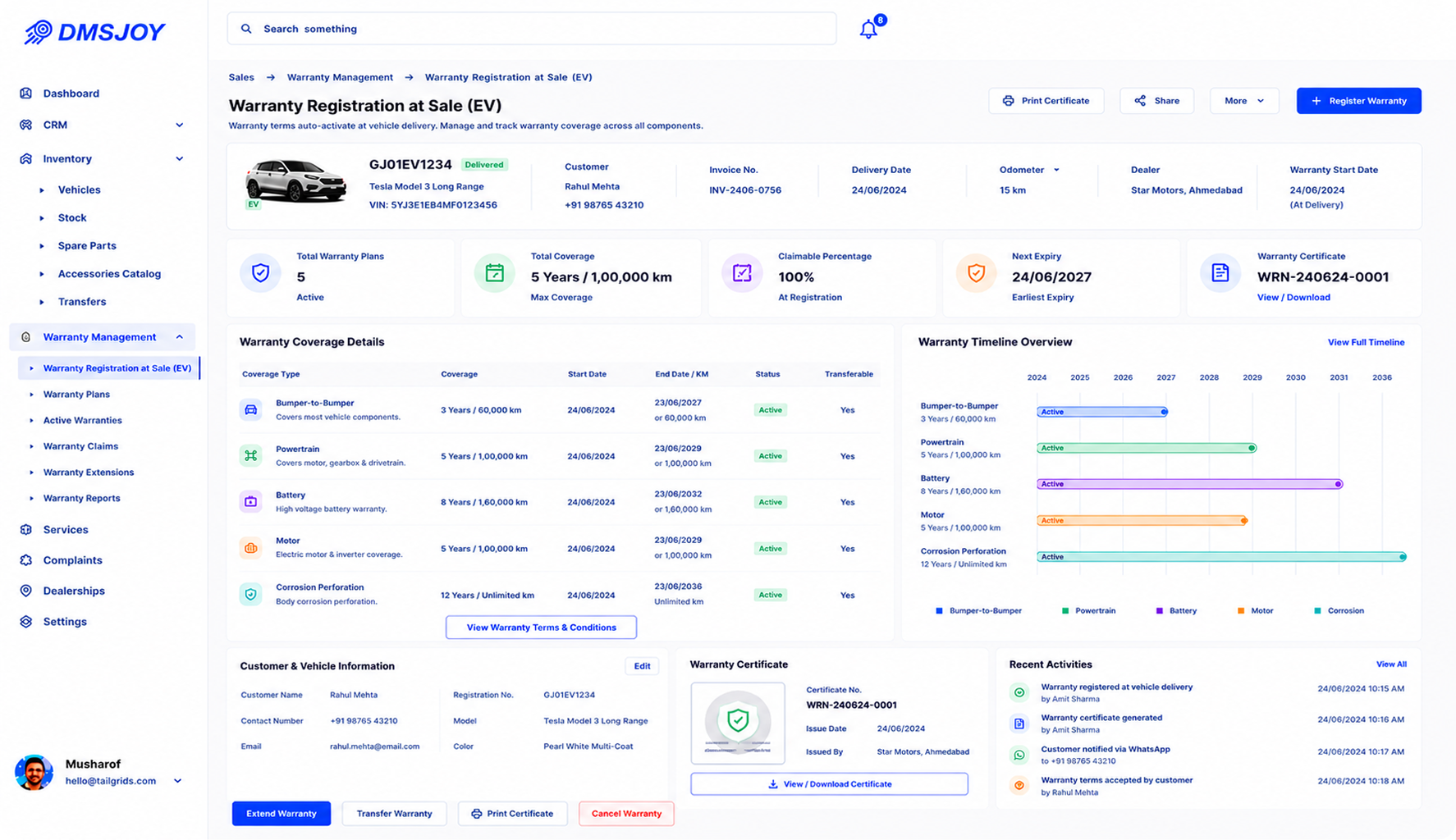 Warranty registration dashboard at vehicle delivery
